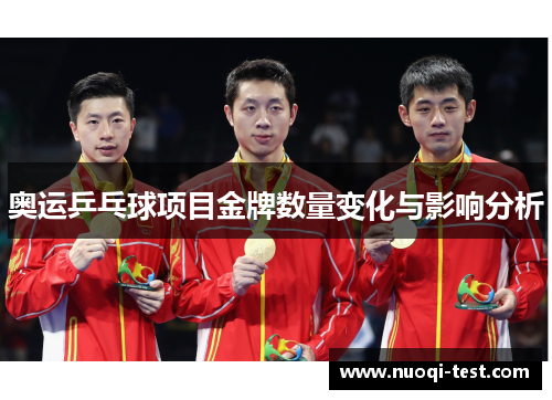 奥运乒乓球项目金牌数量变化与影响分析 奥运乒乓球项目金牌数量变化与影响分析
